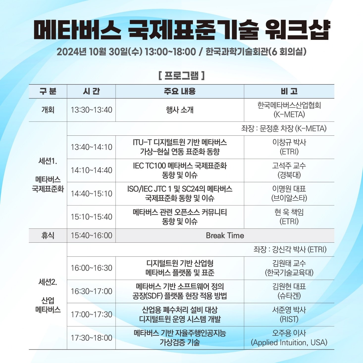 메타버스 표준전문연구실 과제 수주