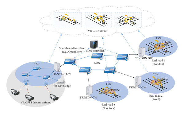 VR-CPES: A Novel Cyber-Physical Education Systems for Interactive VR Services Based on a Mobile Platform